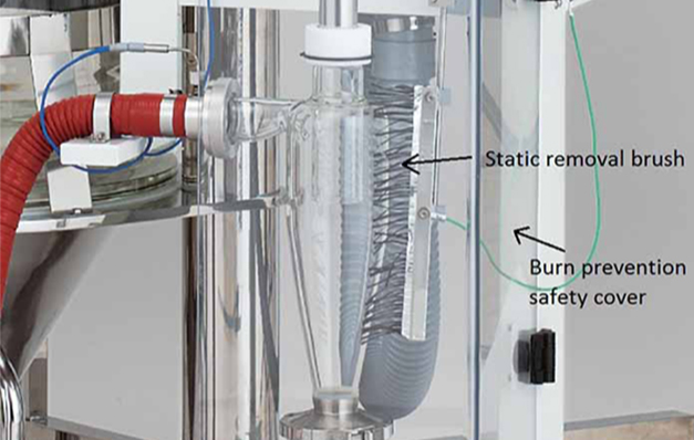 Yamato DL410 Large Capacity Spray Dryer